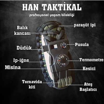 HAN Taktikal Neden HAN Taktikal yaşam bilekliği?
